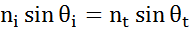 Snells Law Equation